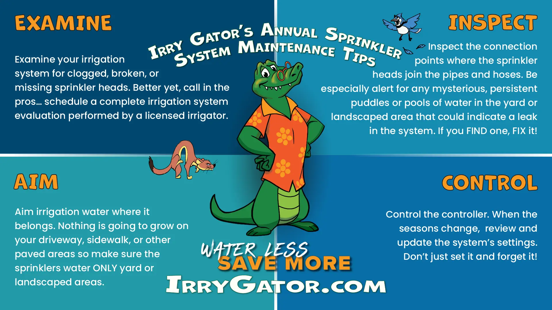 Sprinkler Maintenance Tips